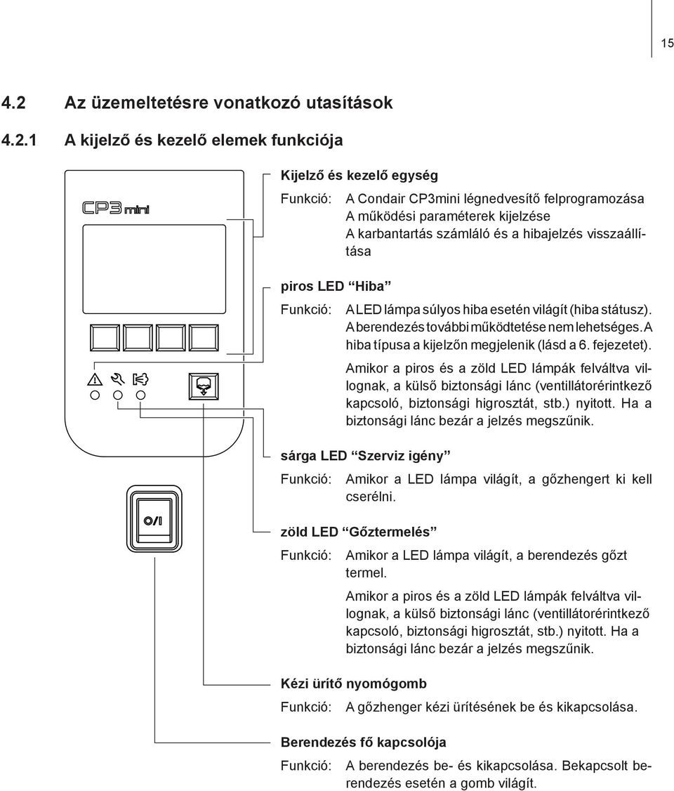 1 A kijelző és kezelő elemek funkciója Kijelző és kezelő egység Funkció: A Condair CP3mini légnedvesítő felprogramozása A működési paraméterek kijelzése A karbantartás számláló és a hibajelzés