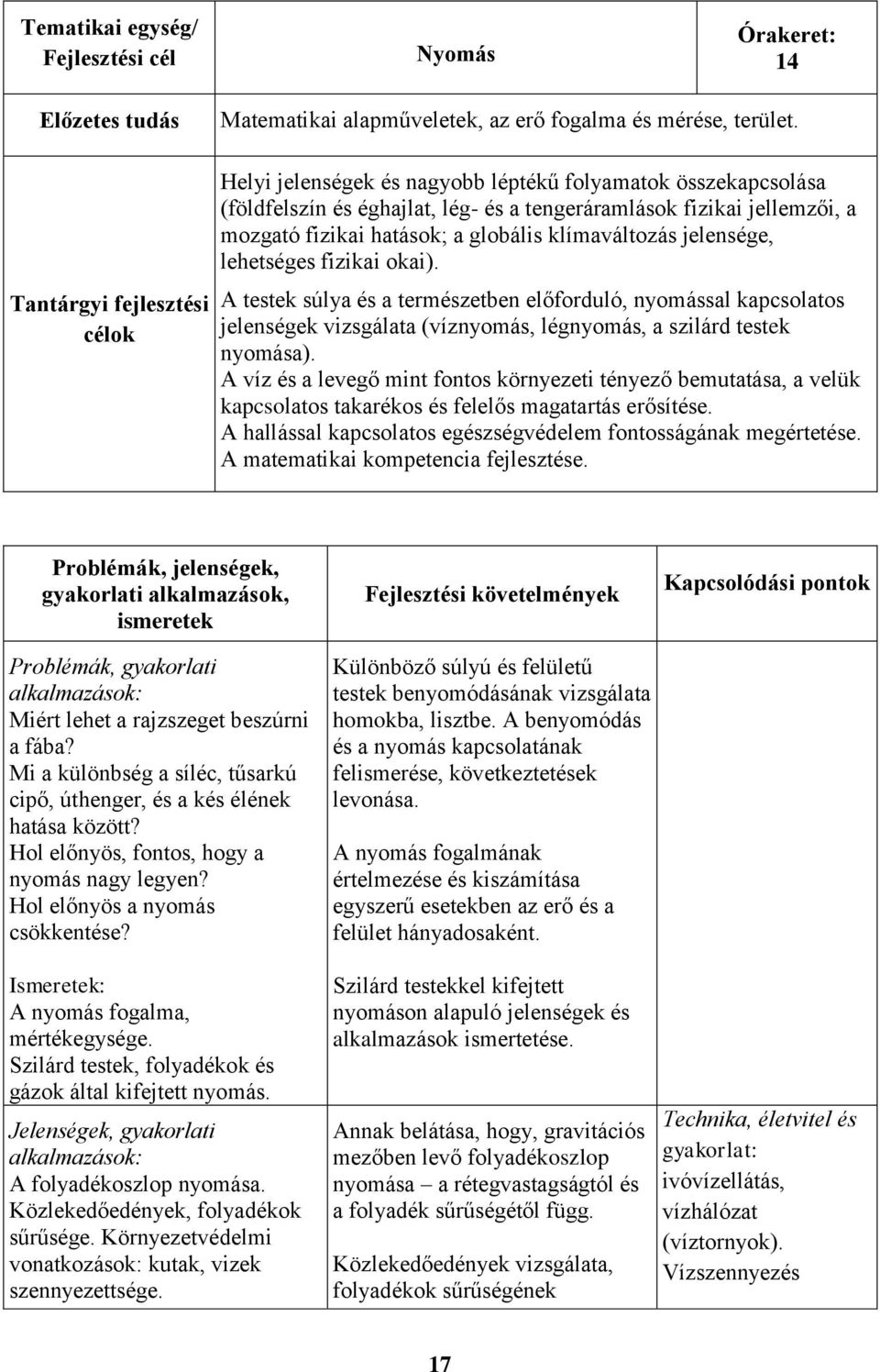 lehetséges fizikai okai). A testek súlya és a természetben előforduló, nyomással kapcsolatos jelenségek vizsgálata (víznyomás, légnyomás, a szilárd testek nyomása).