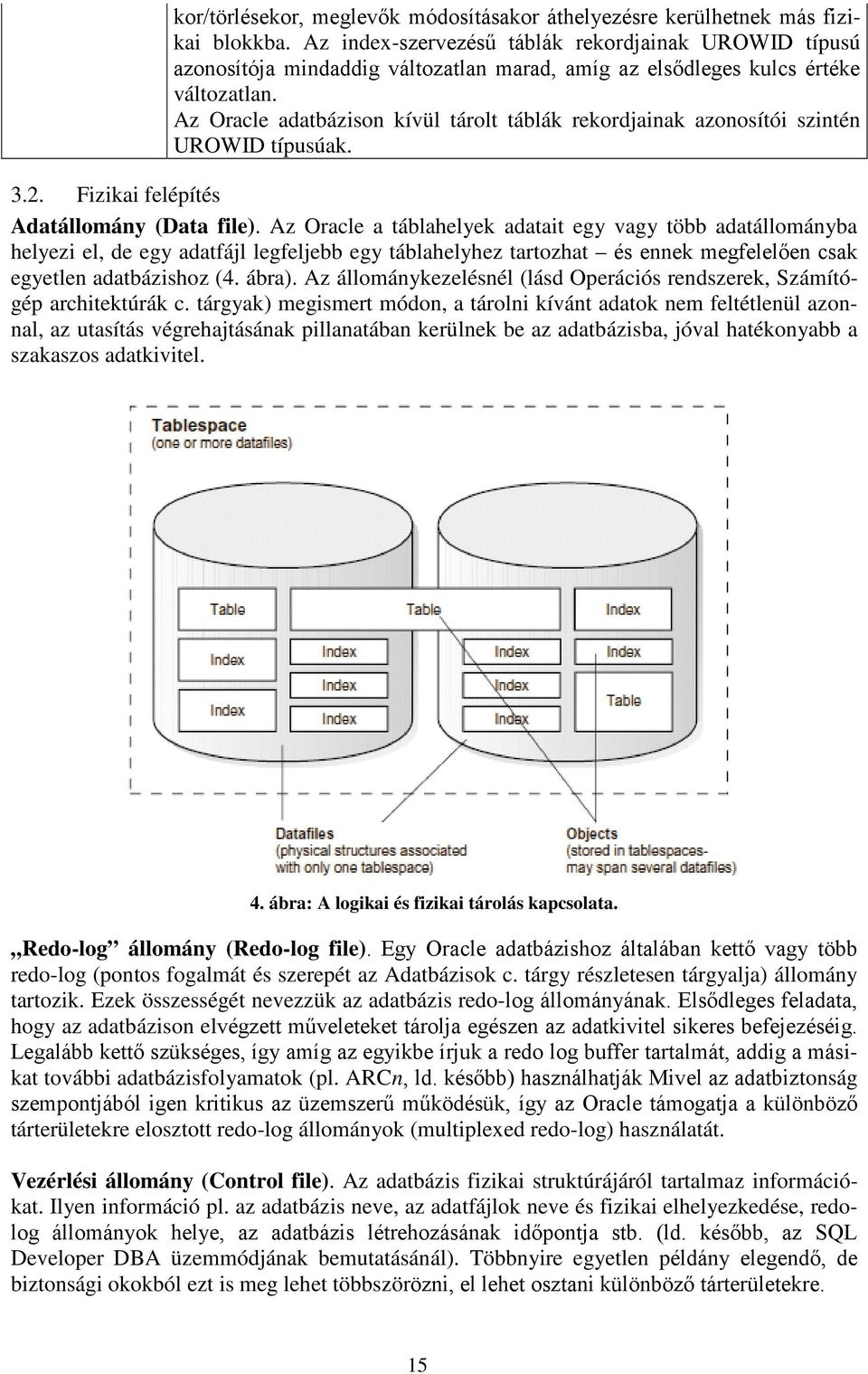 Az Oracle adatbázison kívül tárolt táblák rekordjainak azonosítói szintén UROWID típusúak. 3.2. Fizikai felépítés Adatállomány (Data file).