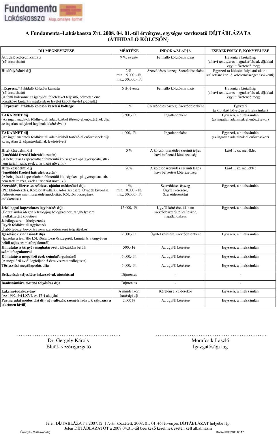 ) 9 %, évente Fennálló kölcsöntartozás Havonta a kiutalásig díjakkal együtt fizetendő meg), Szerződésenként Egyszeri (a kölcsön folyósításakor a kifizetésre kerülő kölcsönösszeget csökkenti) 6 %,