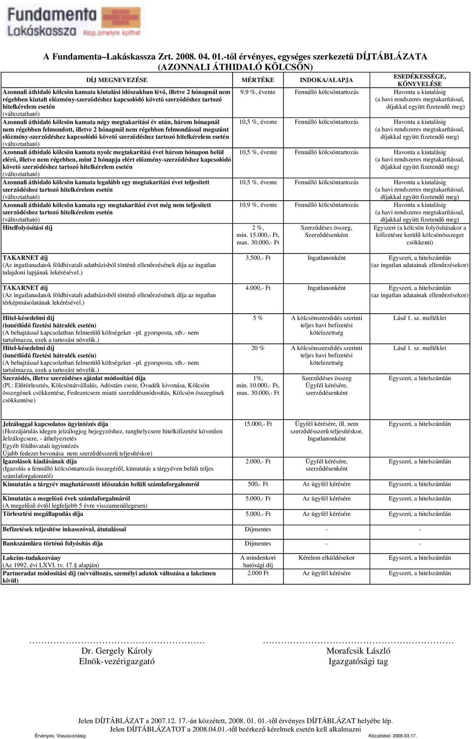 után, három hónapnál nem régebben felmondott, illetve 2 hónapnál nem régebben felmondással megszűnt előzmény-szerződéshez kapcsolódó követő szerződéshez tartozó hitelkérelem esetén Azonnali áthidaló