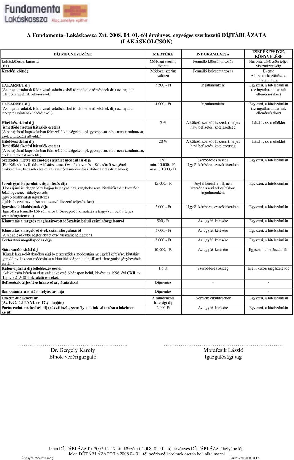 ) ESEDÉKESSÉGE, KÖNYVELÉSE Módozat szerint, Fennálló kölcsöntartozás Havonta a kölcsön teljes évente visszafizetéséig Módozat szerint Fennálló kölcsöntartozás Évente változó A havi törlesztőrészlet