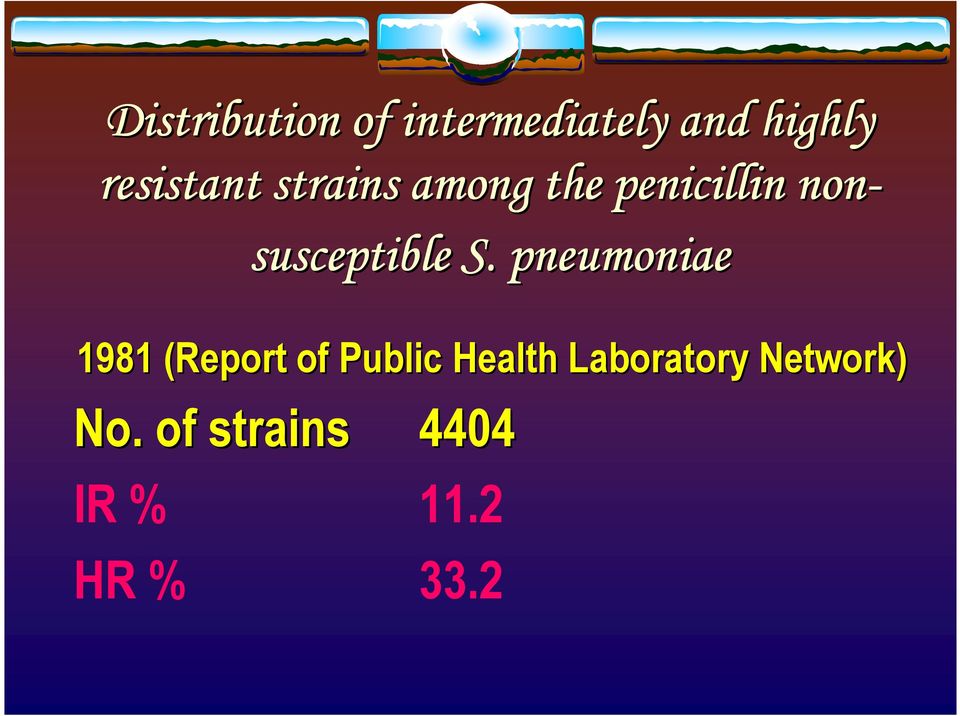 susceptible S.