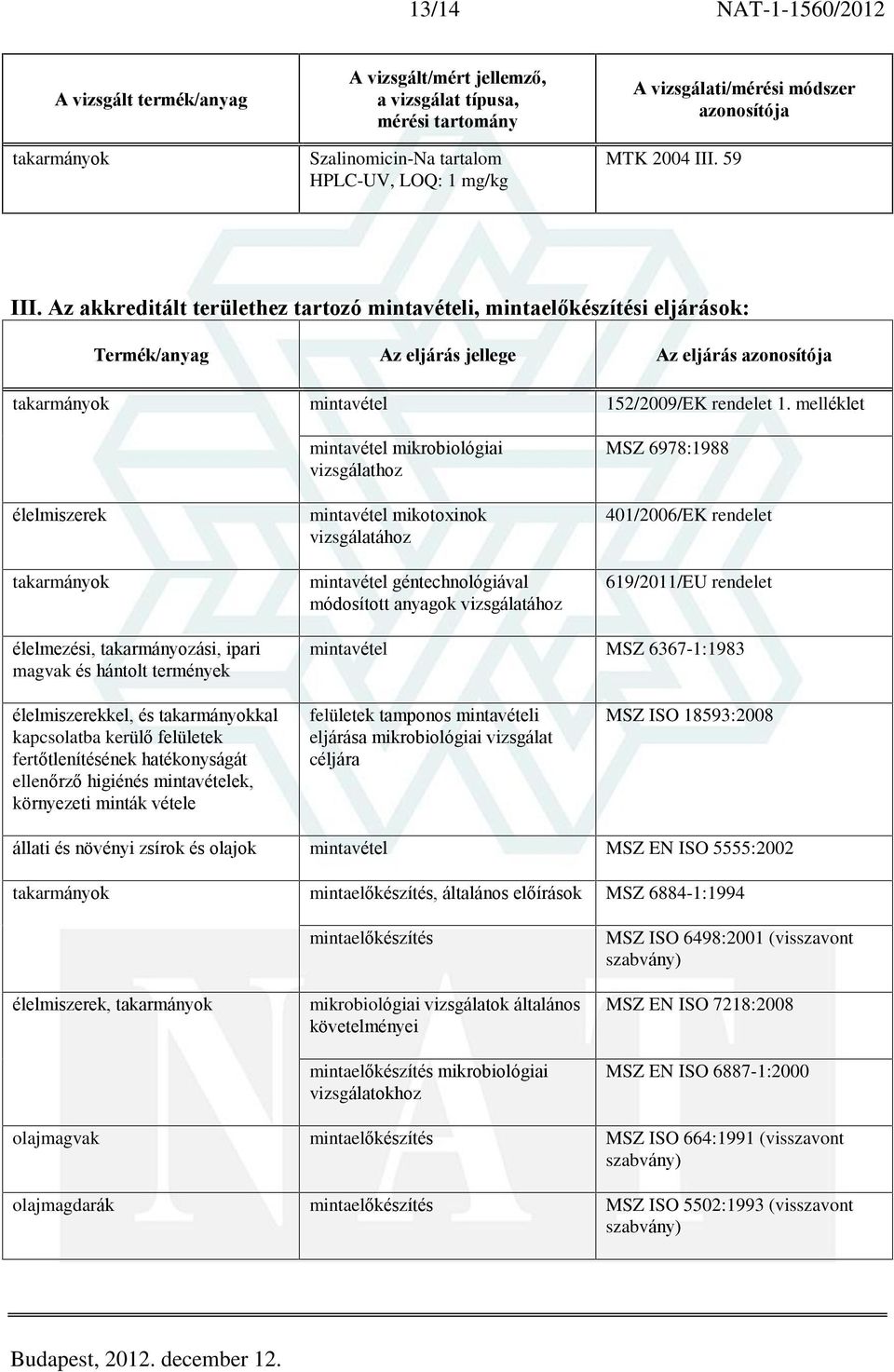 mikotoxinok vizsgálatához mintavétel géntechnológiával módosított anyagok vizsgálatához 152/2009/EK rendelet 1.