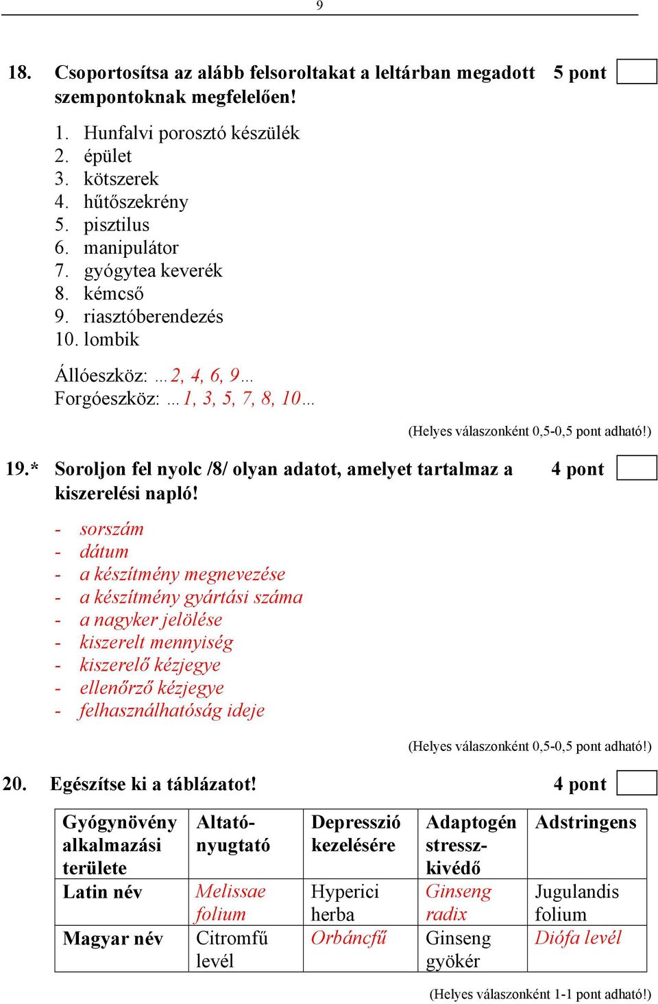 - sorszám - dátum - a készítmény megnevezése - a készítmény gyártási száma - a nagyker jelölése - kiszerelt mennyiség - kiszerelő kézjegye - ellenőrző kézjegye - felhasználhatóság ideje 20.