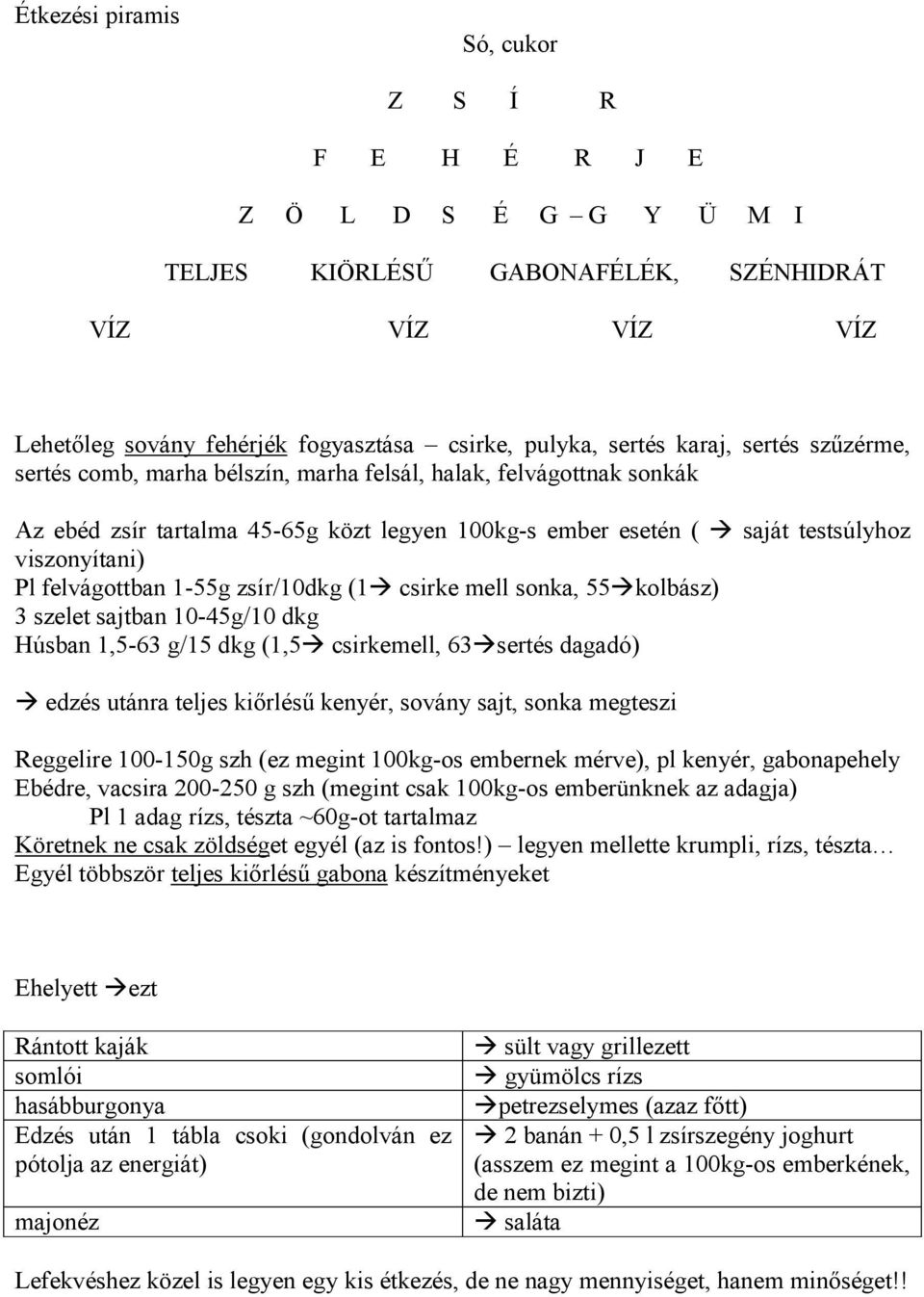 1-55g zsír/10dkg (1 csirke mell sonka, 55 kolbász) 3 szelet sajtban 10-45g/10 dkg Húsban 1,5-63 g/15 dkg (1,5 csirkemell, 63 sertés dagadó) edzés utánra teljes kiırléső kenyér, sovány sajt, sonka