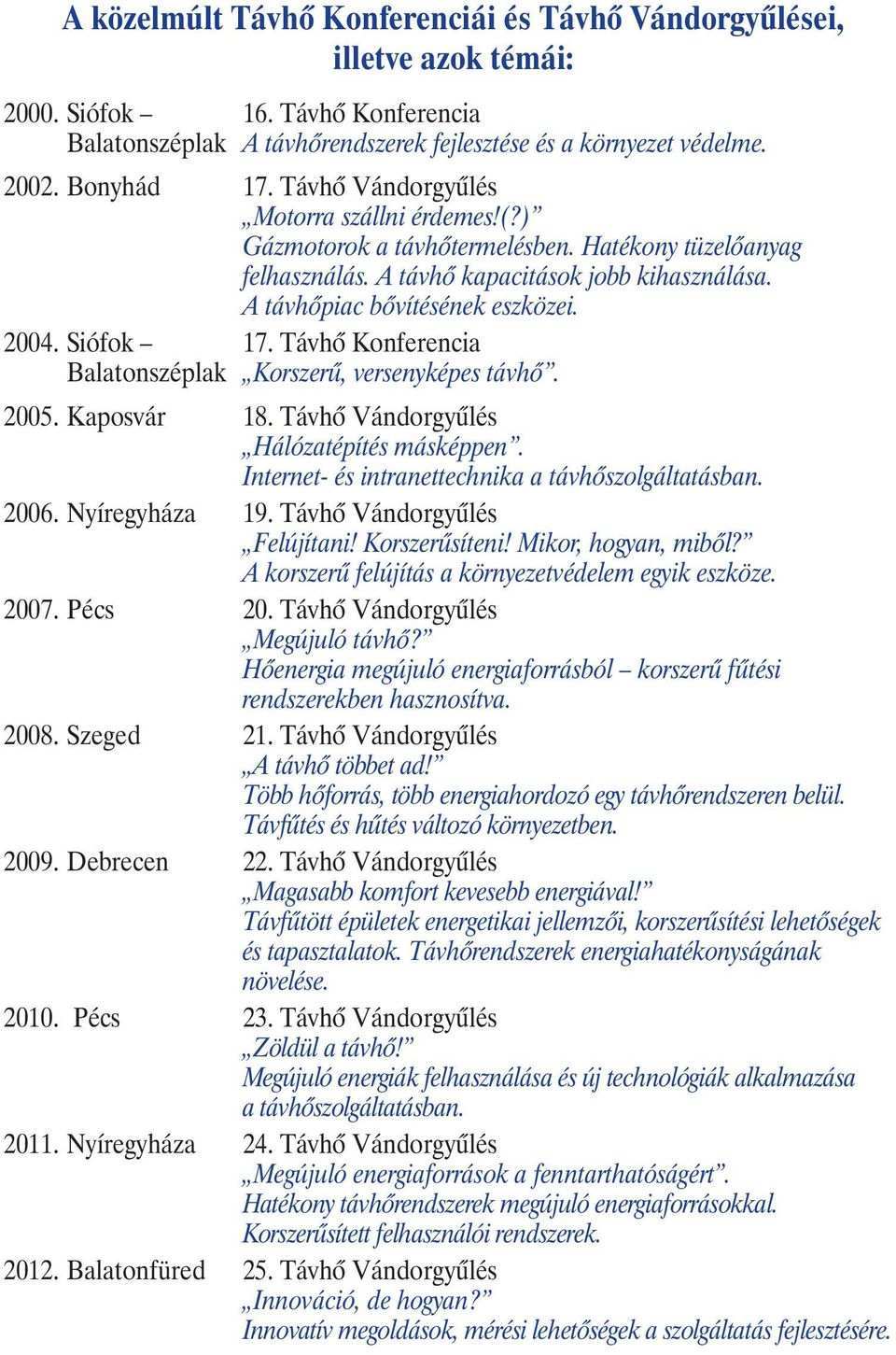 Siófok 17. Távhõ Konferencia Balatonszéplak Korszerû, versenyképes távhõ. 2005. Kaposvár 18. Távhõ Vándorgyûlés Hálózatépítés másképpen. Internet- és intranettechnika a távhõszolgáltatásban. 2006.