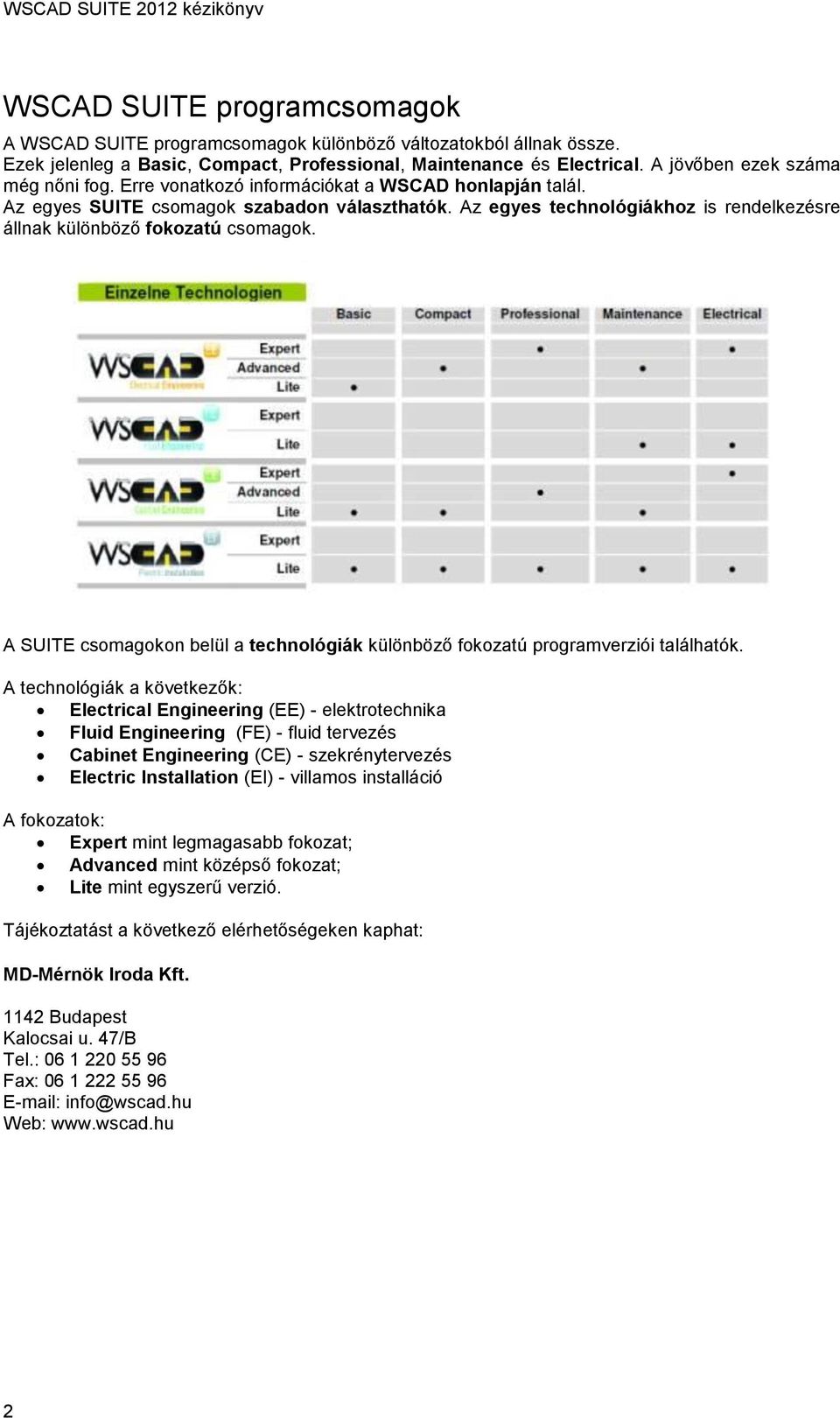 WSCAD SUITE 2012 kézikönyv - PDF Free Download