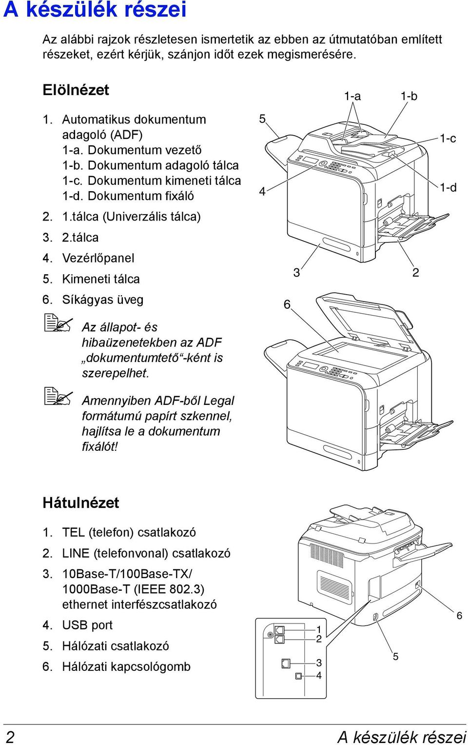 Vezérlőpanel 5. Kimeneti tálca 3 2 6. Síkágyas üveg Az állapot- és hibaüzenetekben az ADF dokumentumtető -ként is szerepelhet.