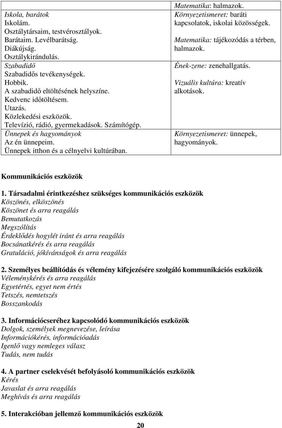 Környezetismeret: baráti kapcsolatok, iskolai közösségek. Matematika: tájékozódás a térben, halmazok. Ének-zene: zenehallgatás. Vizuális kultúra: kreatív alkotások.