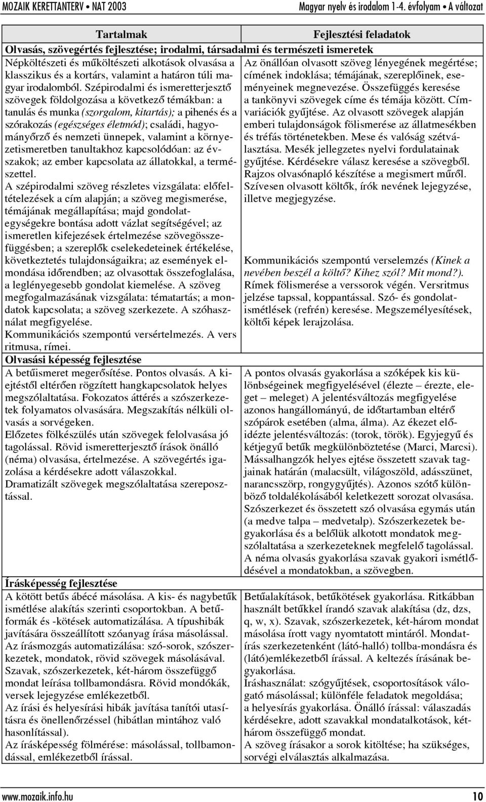 nemzeti ünnepek, valamint a környezetismeretben tanultakhoz kapcsolódóan: az évszakok; az ember kapcsolata az állatokkal, a természettel.