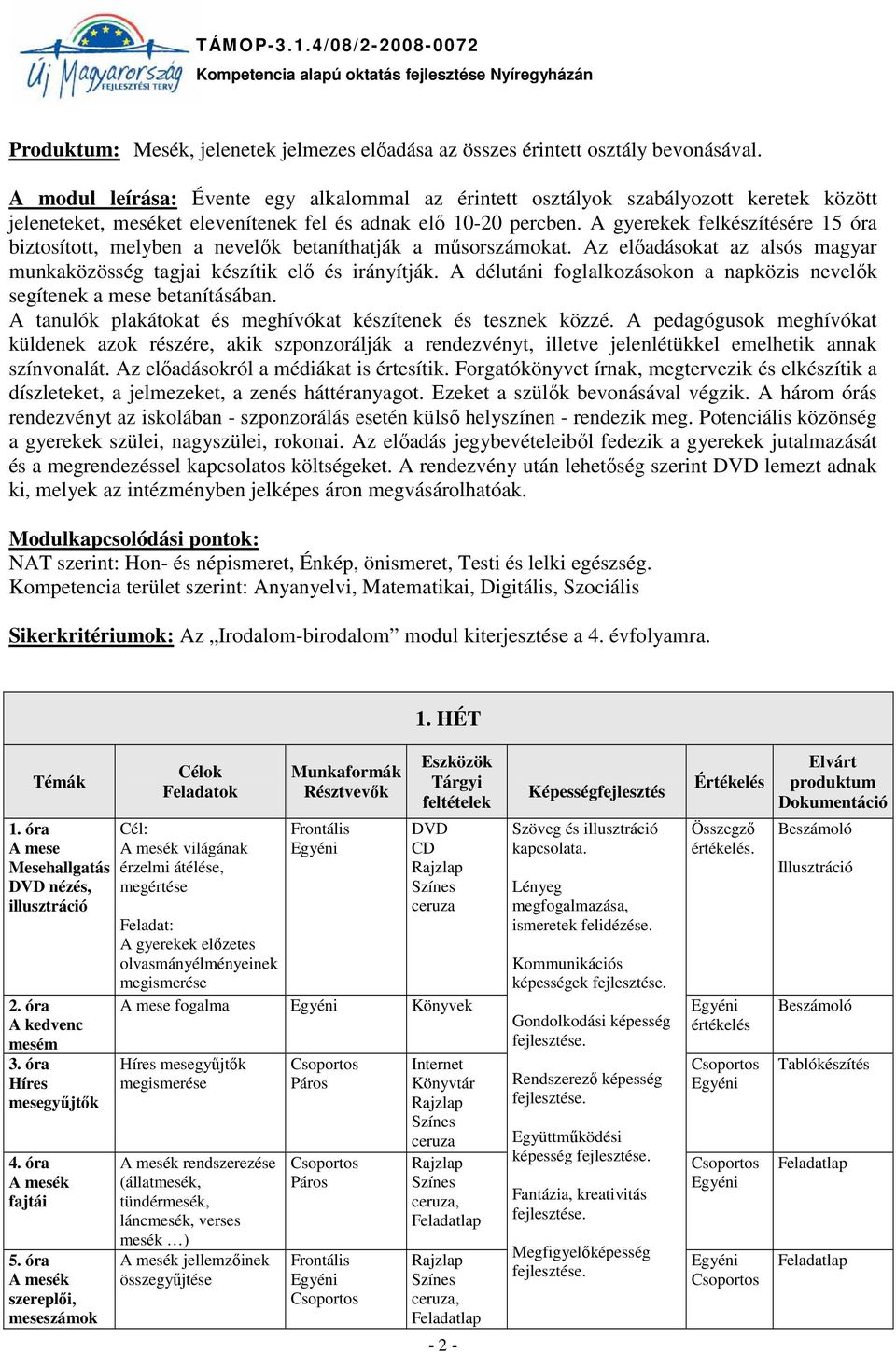 A gyerekek felkészítésére 15 óra biztosított, melyben a nevelık betaníthatják a mősorszámokat. Az elıadásokat az alsós magyar munkaközösség tagjai készítik elı és irányítják.