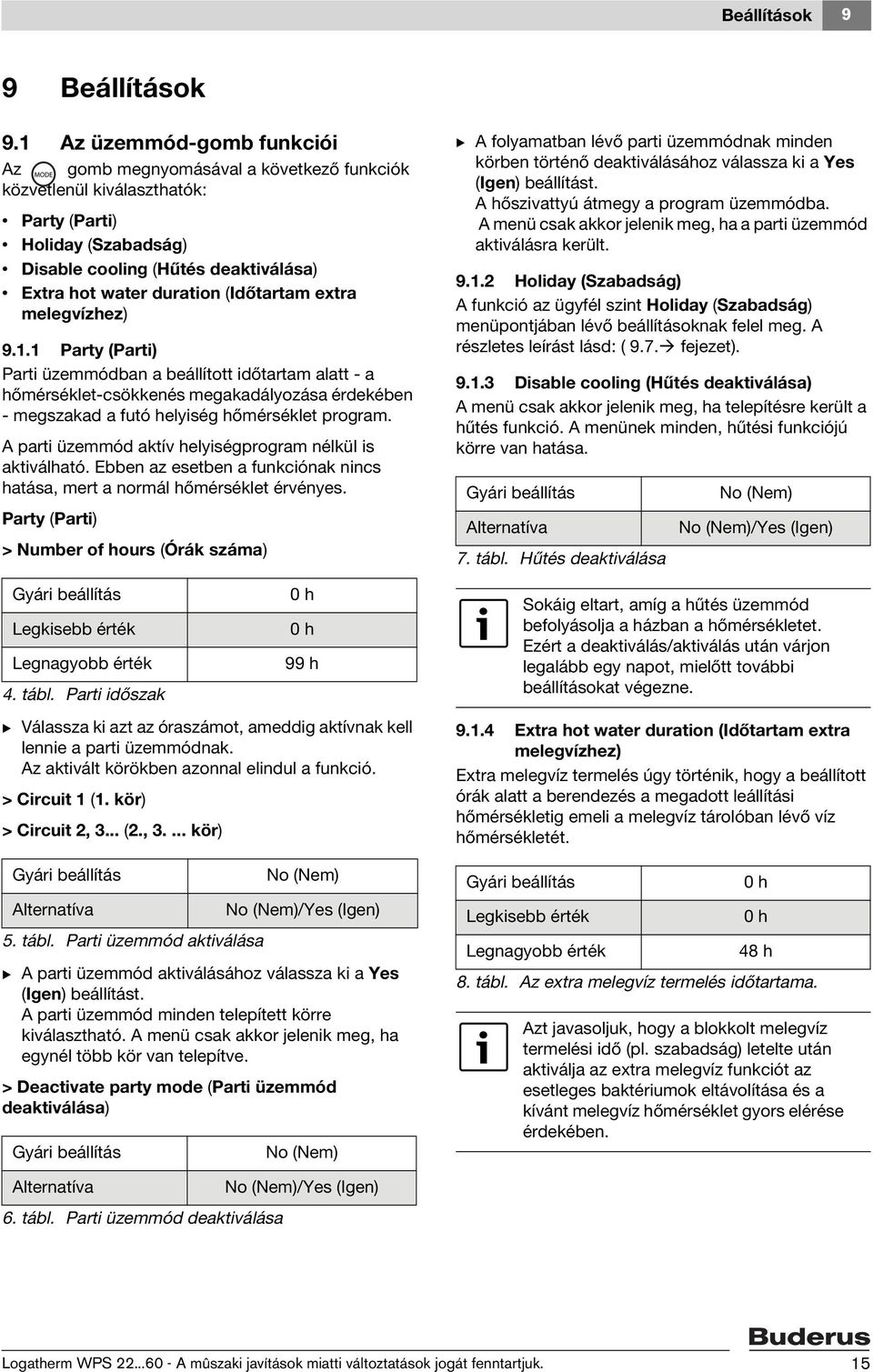 (Időtartam extra melegvízhez) 9.1.1 Party (Parti) Parti üzemmódban a beállított időtartam alatt - a hőmérséklet-csökkenés megakadályozása érdekében - megszakad a futó helyiség hőmérséklet program.