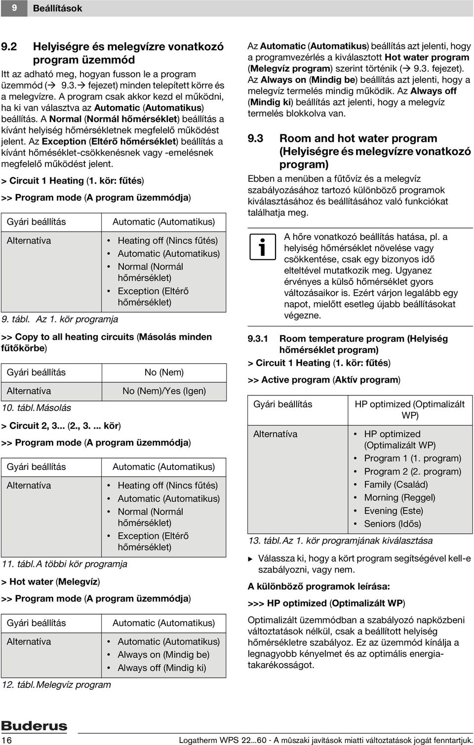 Az Exception (Eltérő hőmérséklet) beállítás a kívánt hőméséklet-csökkenésnek vagy -emelésnek megfelelő működést jelent. > Circuit 1 Heating (1.