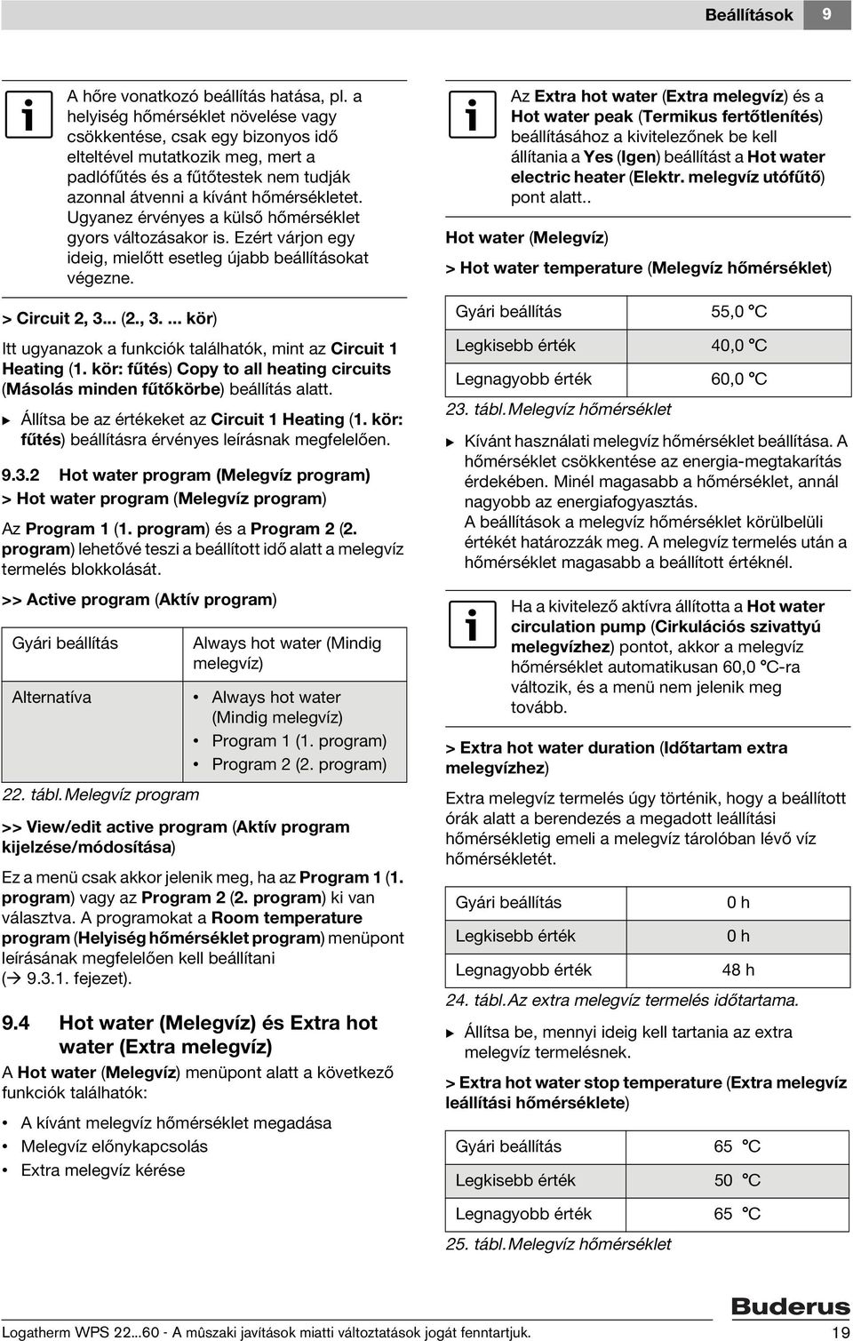 Ugyanez érvényes a külső hőmérséklet gyors változásakor is. Ezért várjon egy ideig, mielőtt esetleg újabb beállításokat végezne. > Circuit 2, 3.