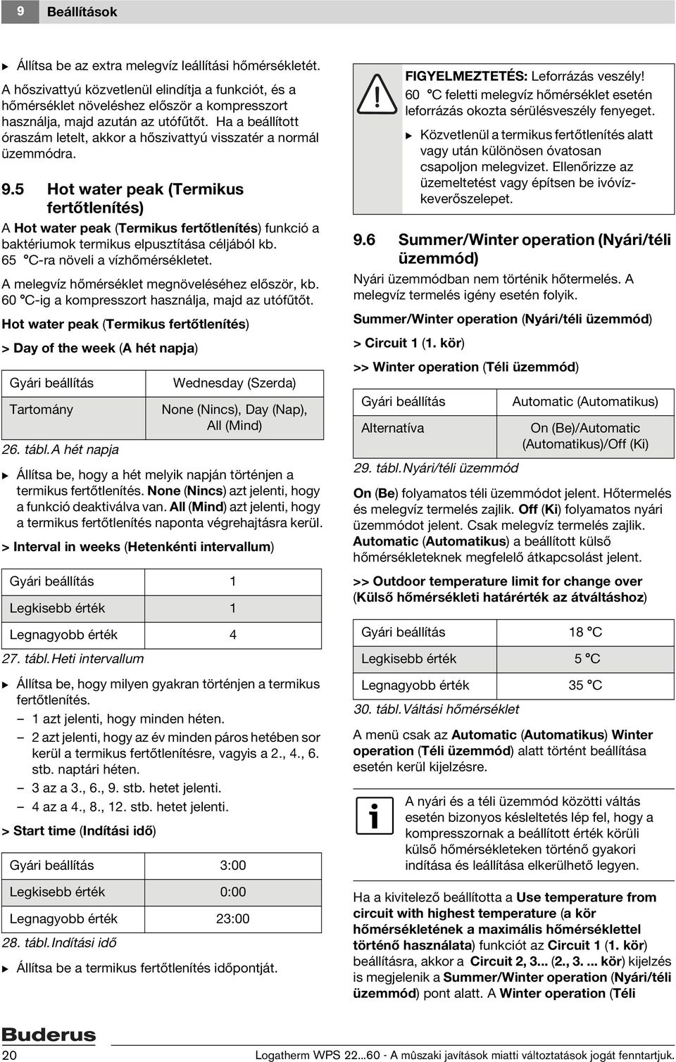 Ha a beállított óraszám letelt, akkor a hőszivattyú visszatér a normál üzemmódra. 9.