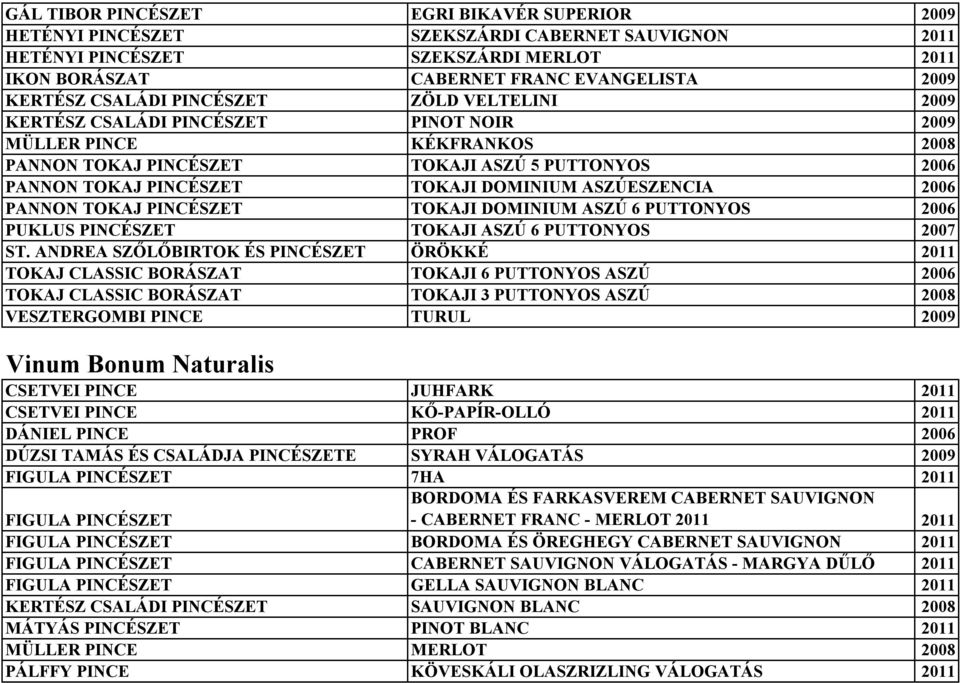 PINCÉSZET TOKAJI DOMINIUM ASZÚ 6 PUTTONYOS 2006 PUKLUS PINCÉSZET TOKAJI ASZÚ 6 PUTTONYOS 2007 ST.