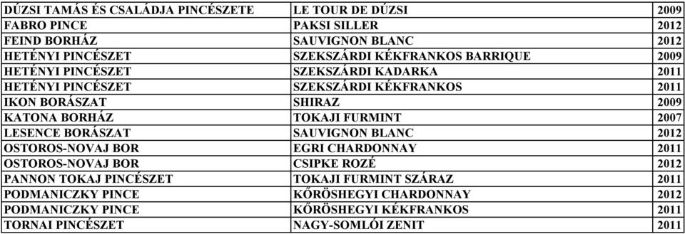 BORHÁZ TOKAJI FURMINT 2007 LESENCE BORÁSZAT SAUVIGNON BLANC 2012 OSTOROS-NOVAJ BOR EGRI CHARDONNAY OSTOROS-NOVAJ BOR CSIPKE ROZÉ 2012 PANNON