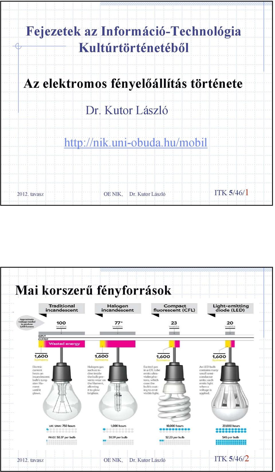 Fejezetek az Információ-Technológia Kultúrtörténetéből. Az elektromos  fényelőállítás története - PDF Ingyenes letöltés