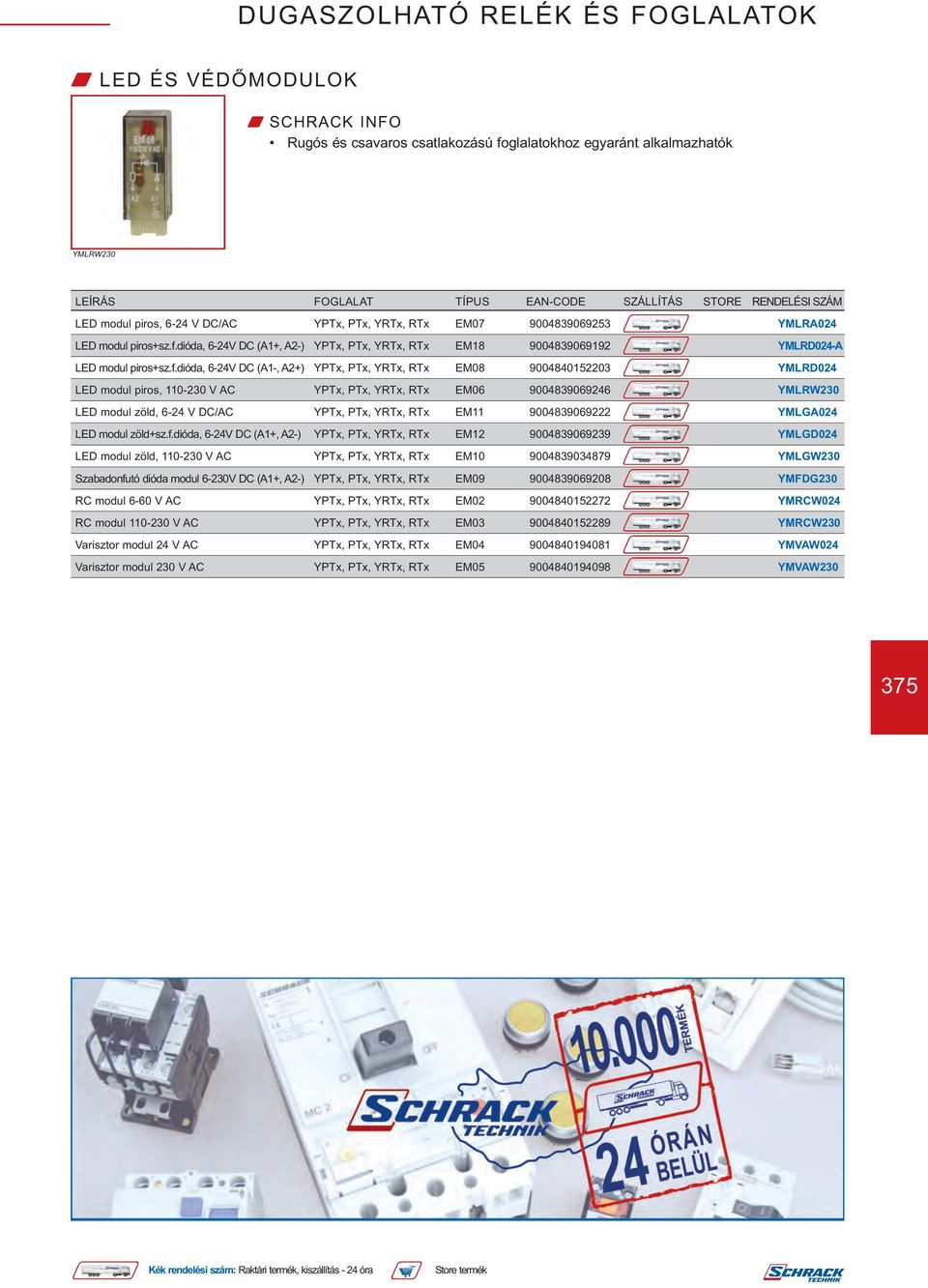 dióda, 6-24V DC (A1+, A2-) YPTx, PTx, YRTx, RTx EM18 9004839069192 YMLRD024-A LED modul piros+sz.f.