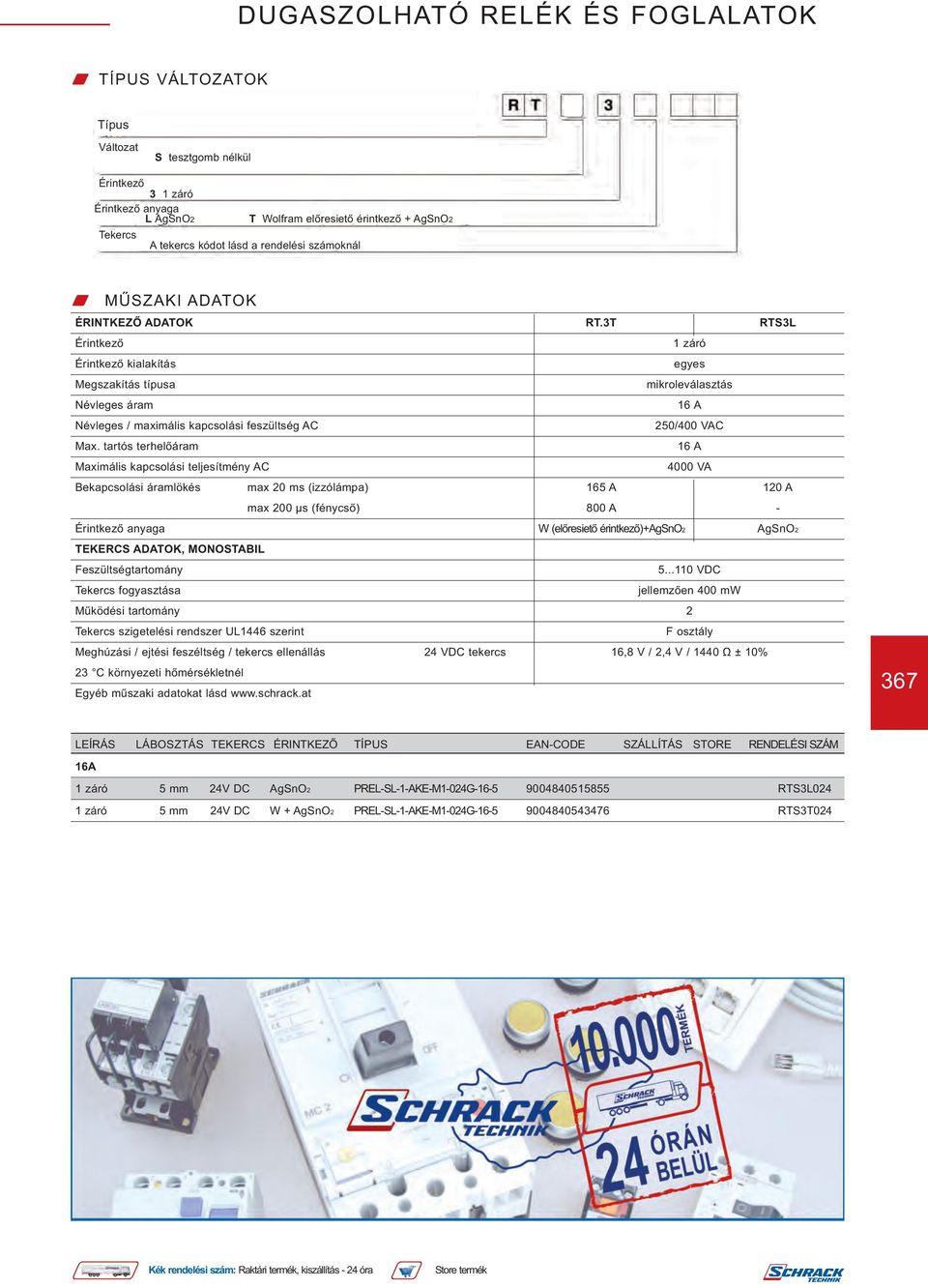 tartós terhelőáram 16 A Maximális kapcsolási teljesítmény AC 4000 VA Bekapcsolási áramlökés max 20 ms (izzólámpa) 165 A 120 A max 200 μs (fénycső) 800 A - anyaga W (előresiető érintkező)+agsno2