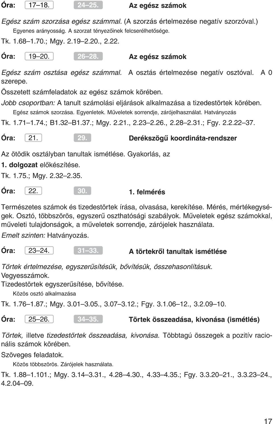 Jobb csoportban: Atanult sz mol si elj r sok alkalmaz sa a tizedest rtek k r ben. Eg sz sz mok szorz sa. Egyenletek. M veletek sorrendje, z r jelhaszn lat. Hatv nyoz s Tk. 1.71{1.74. B1.32{B1.37. Mgy.