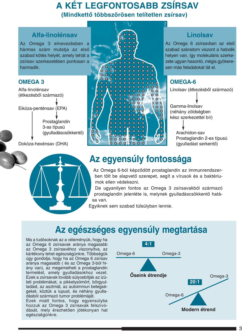 Alfa-linolénsav (étkezésbõl származó) Eikóza-penténsav (EPA) Prostaglandin 3-as típusú (gyulladáscsökkentõ) Dokóza-hexénsav (DHA) Linolsav Az Omega 6 zsírsavban az elsõ szabad szénatom viszont a