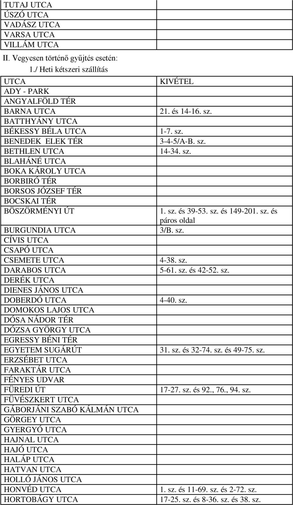 TÉR BÖSZÖRMÉNYI ÚT BURGUNDIA UTCA CÍVIS UTCA CSAPÓ UTCA CSEMETE UTCA DARABOS UTCA DERÉK UTCA DIENES JÁNOS UTCA DOBERDÓ UTCA DOMOKOS LAJOS UTCA DÓSA NÁDOR TÉR DÓZSA GYÖRGY UTCA EGRESSY BÉNI TÉR