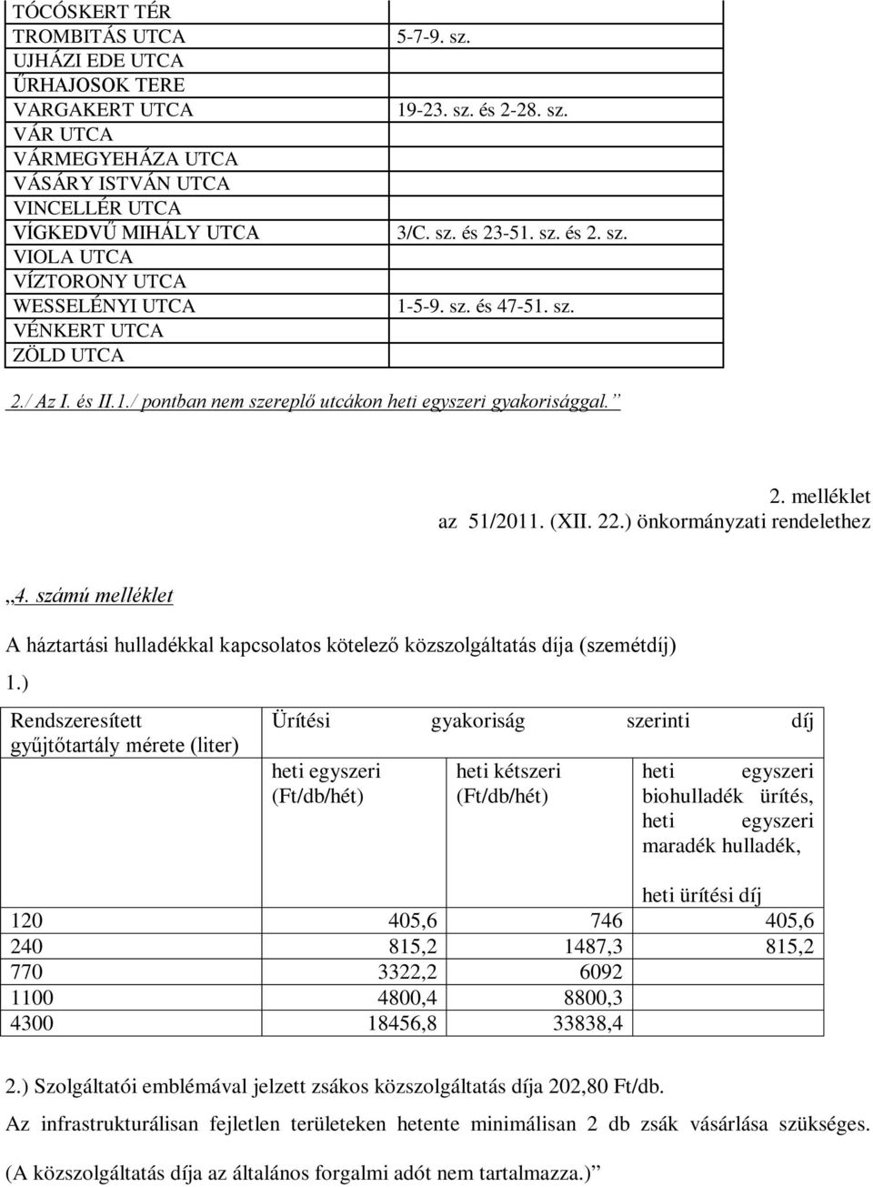 (XII. 22.) önkormányzati rendelethez 4. számú melléklet A háztartási hulladékkal kapcsolatos kötelező közszolgáltatás díja (szemétdíj) 1.