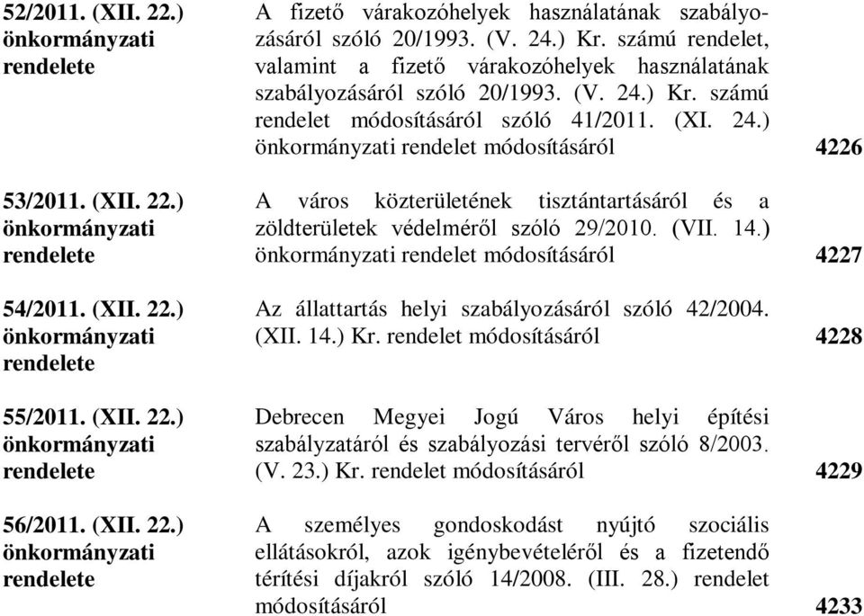 (VII. 14.) önkormányzati rendelet módosításáról 4227 Az állattartás helyi szabályozásáról szóló 42/2004. (XII. 14.) Kr.