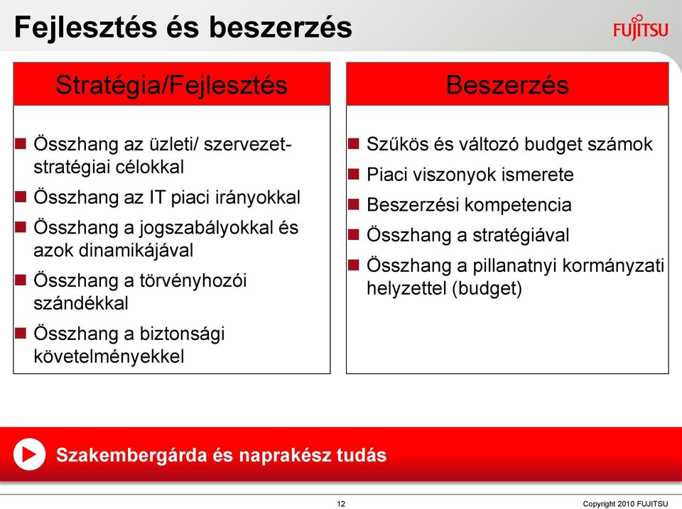 biztonsági követelményekkel Szűkös és változó budget számok Piaci viszonyok ismerete Beszerzési kompetencia Összhang a