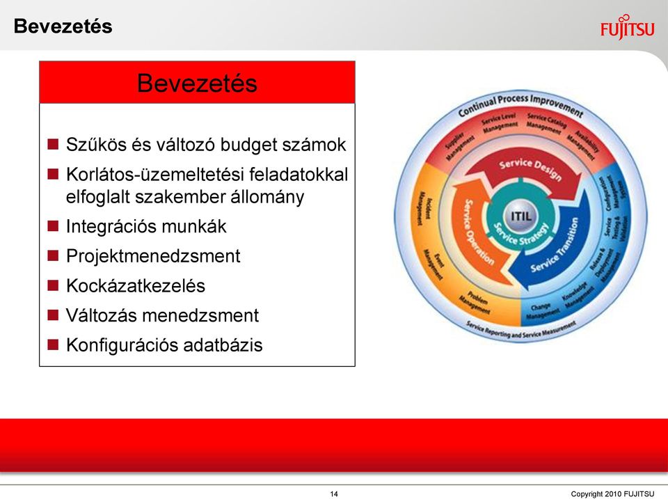 állomány Integrációs munkák Projektmenedzsment