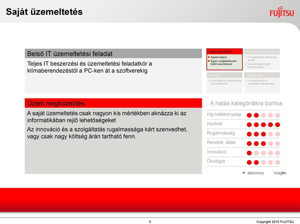 Outsourcing Az eszközök és a személyzet áthelyezése Üzleti megközelítés A saját üzemeltetés csak nagyon kis mértékben aknázza ki az informatikában rejlő lehetőségeket Az innováció és a