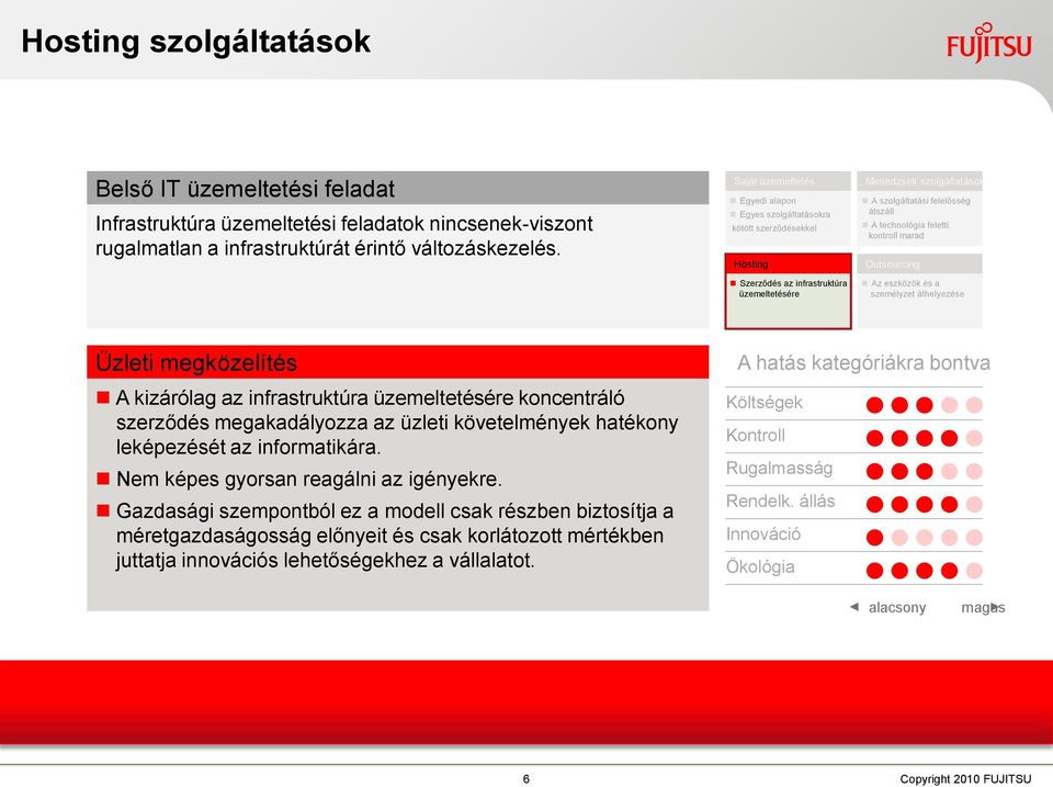 technológia feletti kontroll marad Outsourcing Az eszközök és a személyzet áthelyezése Üzleti megközelítés A kizárólag az infrastruktúra üzemeltetésére koncentráló szerződés megakadályozza az üzleti