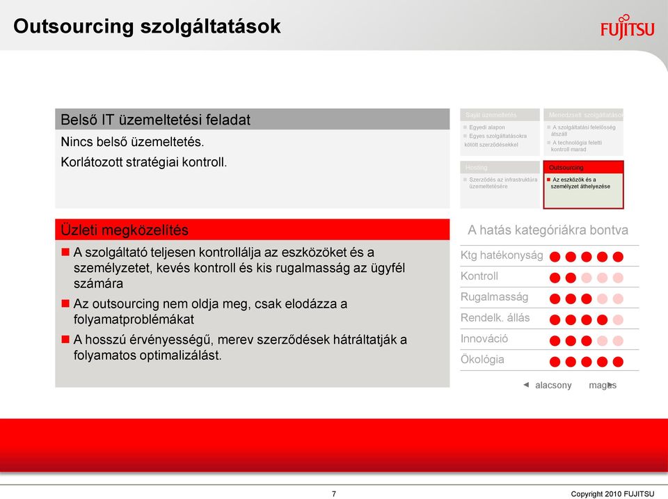 technológia feletti kontroll marad Outsourcing Az eszközök és a személyzet áthelyezése Üzleti megközelítés A szolgáltató teljesen kontrollálja az eszközöket és a személyzetet, kevés kontroll és kis