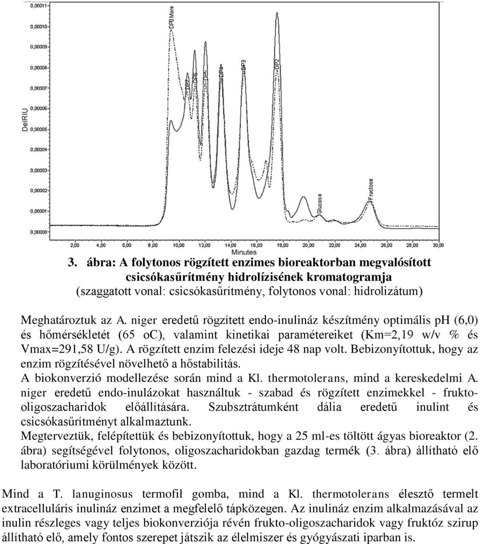 A rögzített enzim felezési ideje 48 nap volt. Bebizonyítottuk, hogy az enzim rögzítésével növelhető a hőstabilitás. A biokonverzió modellezése során mind a Kl. thermotolerans, mind a kereskedelmi A.