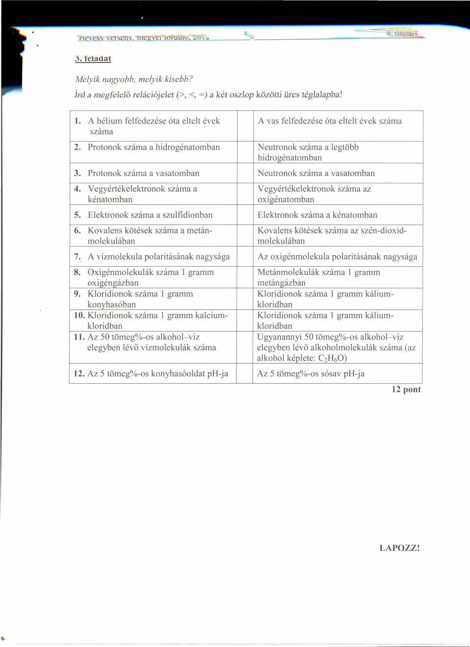 Protonok száma avasatomban Neutronok száma avasatomban 4. Vegyértékelektronok száma a Vegyértékelektronok száma az kénatomban oxigénatomban 5.