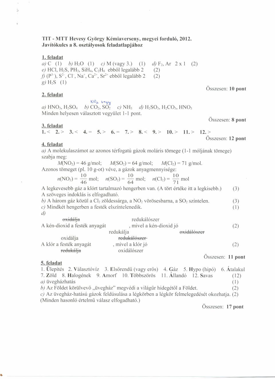 feladat tj,o~ ~ d) F 2, Ar 2 x 1 a) HN0 3, H2S04 b) CO2, S02 e) NH 3 d) H2S0 3, H2C0 3, HN0 3 Minden helyesen választott vegyület 1-1 pont. Összesen: 10 pont Összesen: 8 pont 3. feladat 1.< 2.> 3.< 4.
