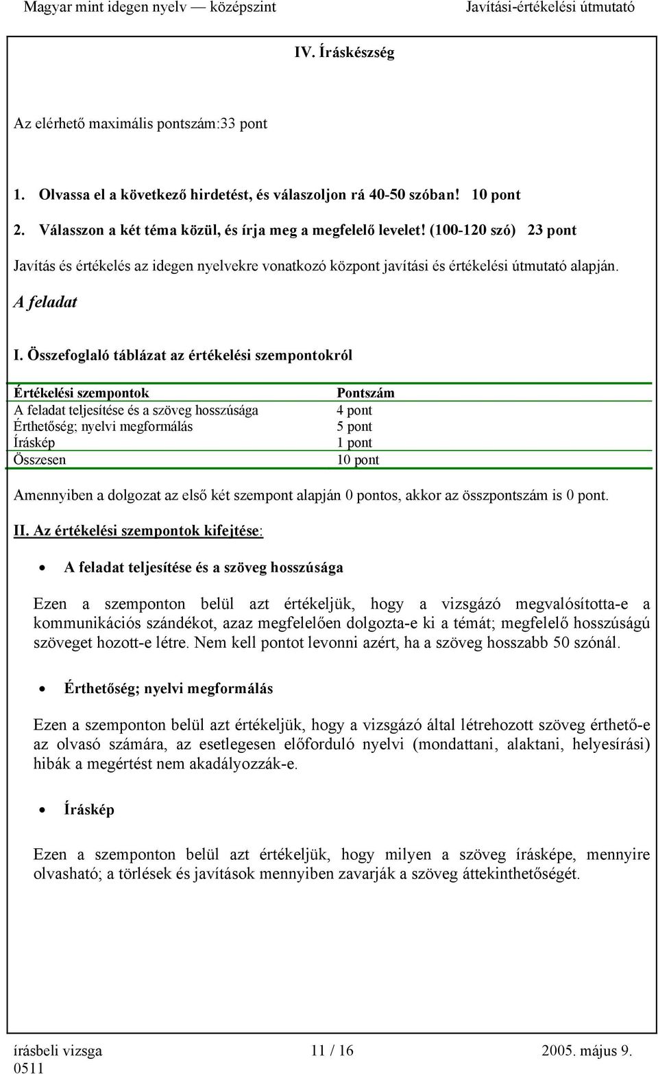 Összefoglaló táblázat az értékelési szempontokról Értékelési szempontok A feladat teljesítése és a szöveg hosszúsága Érthetőség; nyelvi megformálás Íráskép Összesen Pontszám 4 pont 5 pont 1 pont 10