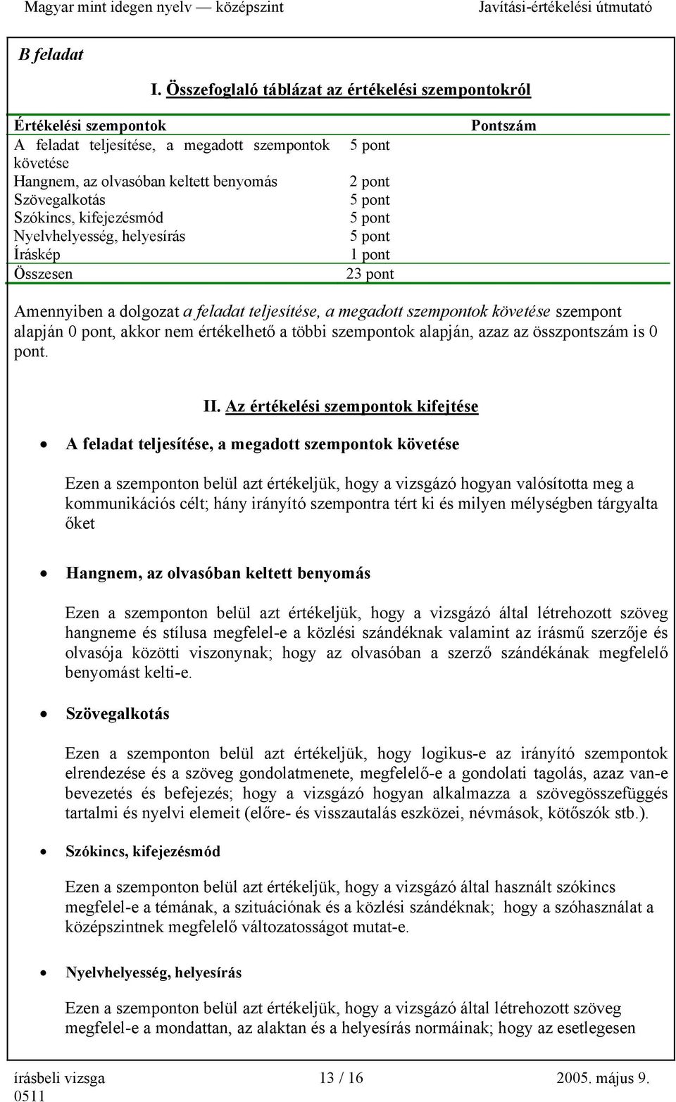 kifejezésmód Nyelvhelyesség, helyesírás Íráskép Összesen 5 pont 2 pont 5 pont 5 pont 5 pont 1 pont 23 pont Pontszám Amennyiben a dolgozat a feladat teljesítése, a megadott szempontok követése