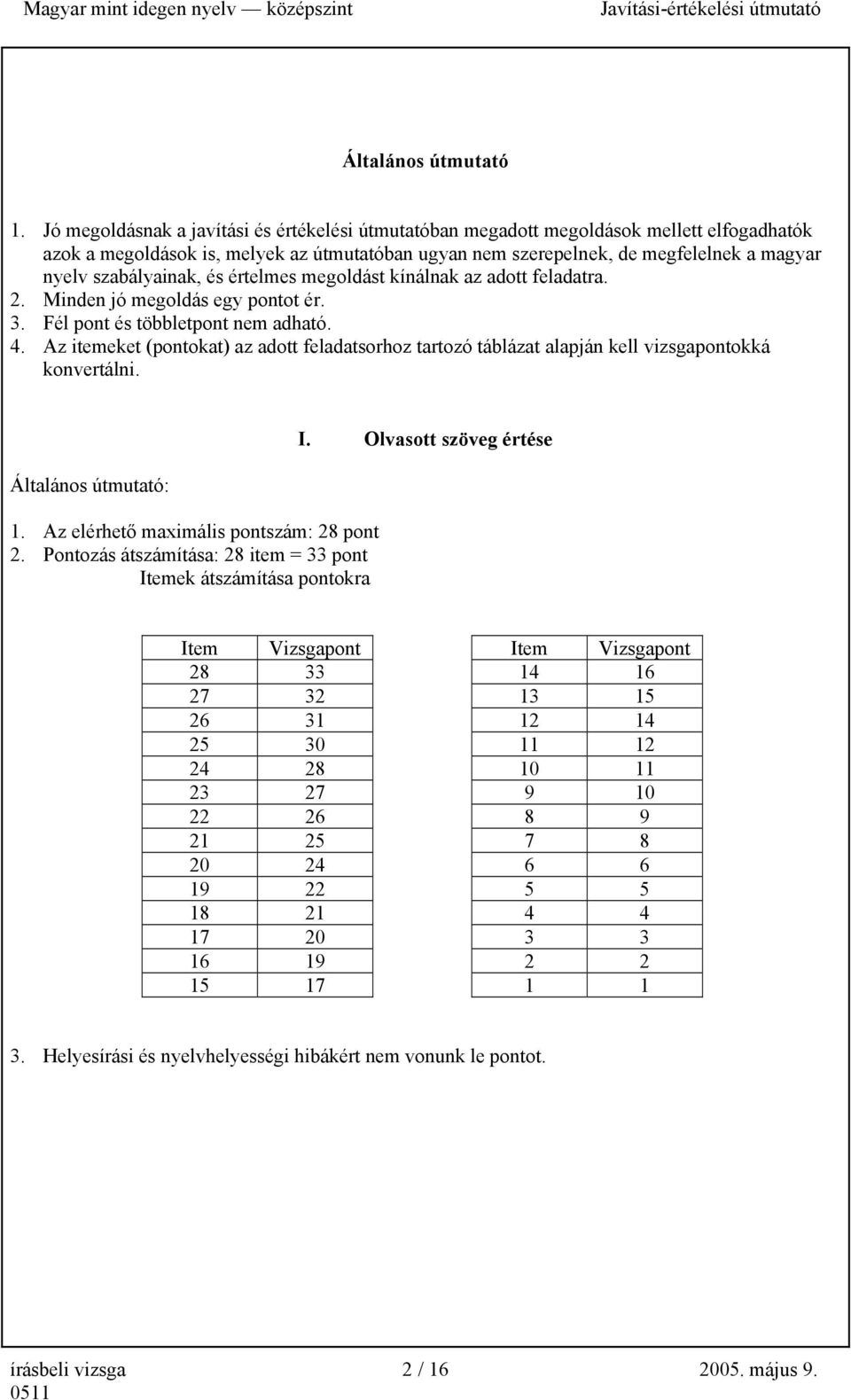 szabályainak, és értelmes megoldást kínálnak az adott feladatra. 2. Minden jó megoldás egy pontot ér. 3. Fél pont és többletpont nem adható. 4.