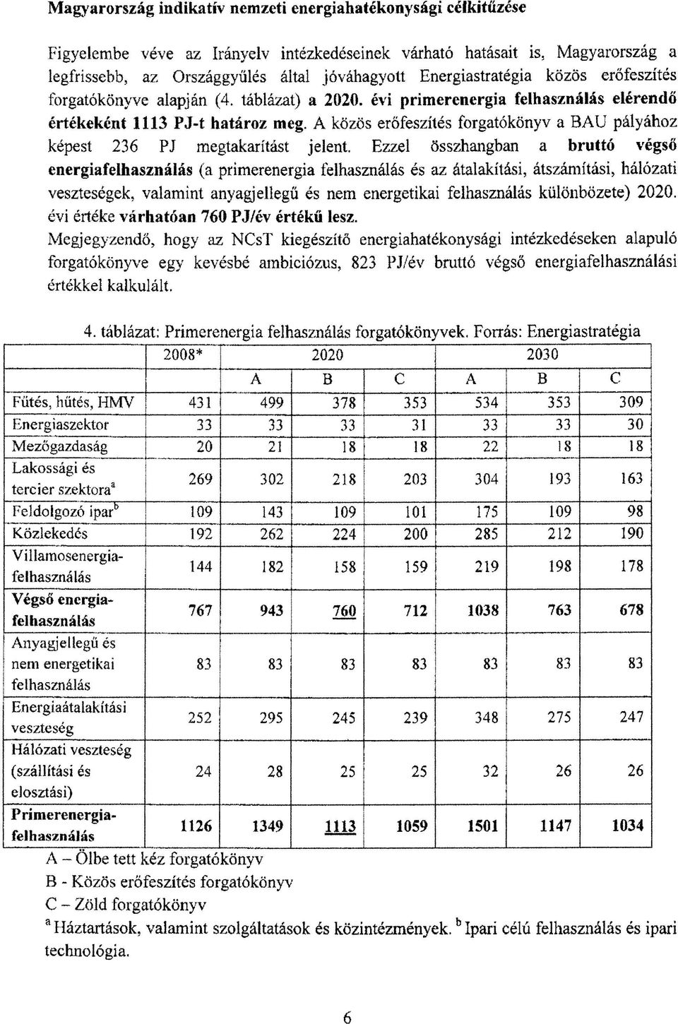 Á közös erőfeszítés forgatókönyv a BAU pályához képest 236 PJ megtakarítást jelent.