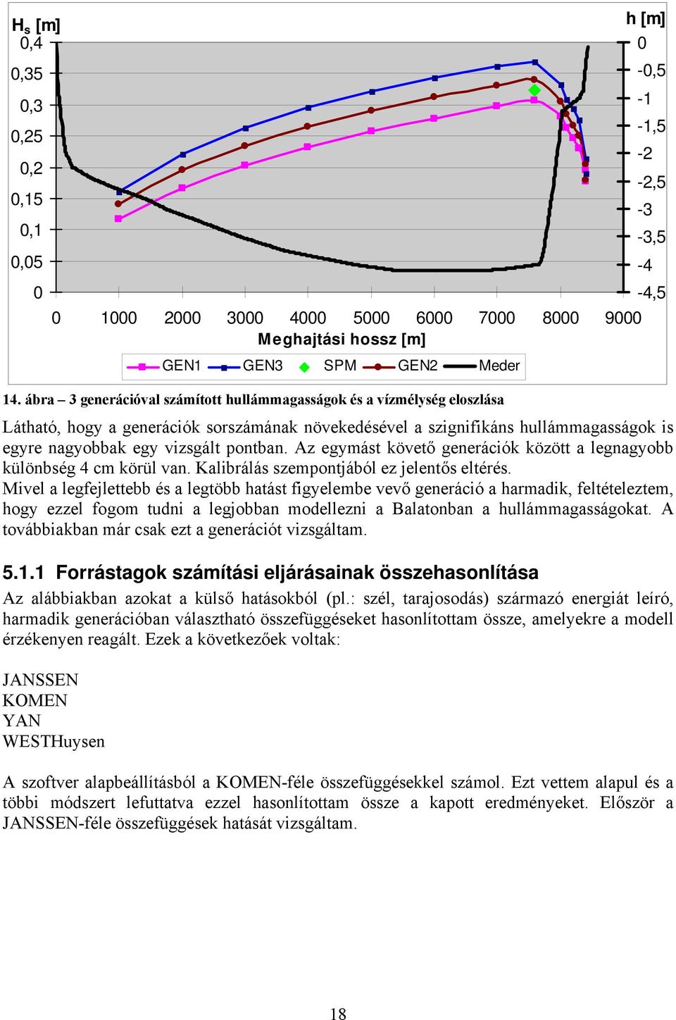 pontban. Az egymást követő generációk között a legnagyobb különbség 4 cm körül van. Kalibrálás szempontjából ez jelentős eltérés.