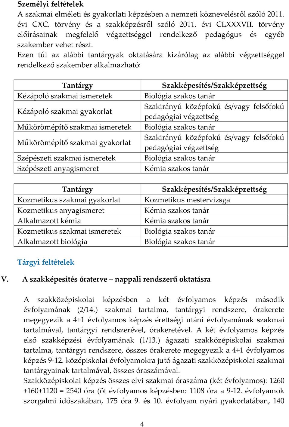 Ezen túl az alábbi tantárgyak oktatására kizárólag az alábbi végzettséggel rendelkező szakember alkalmazható: Tantárgy Kézápoló szakmai ismeretek Kézápoló szakmai gyakorlat Műkörömépítő szakmai