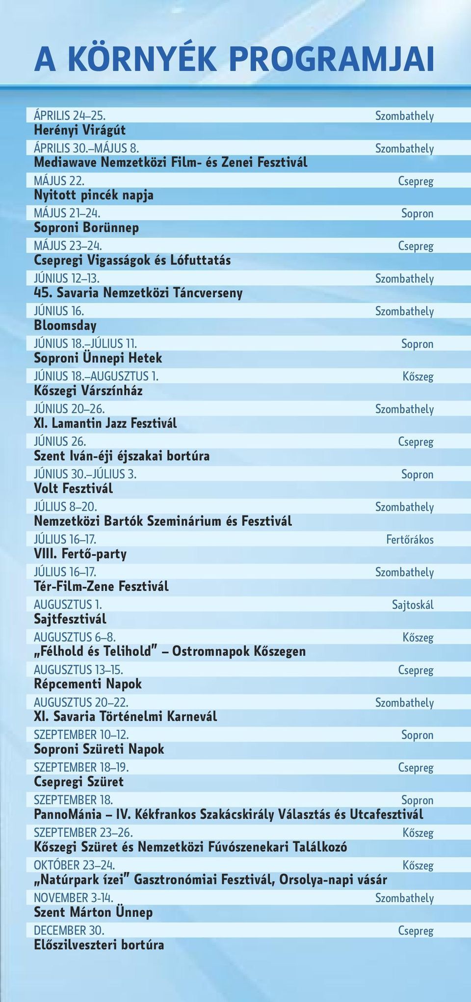 Sopron soproni ünnepi Hetek JÚNIUS 18. AUGUSZTUS 1. Kőszeg Kőszegi Várszínház JÚNIUS 20 26. Xi. lamantin Jazz Fesztivál JÚNIUS 26. Csepreg szent iván-éji éjszakai bortúra JÚNIUS 30. JÚLIUS 3.