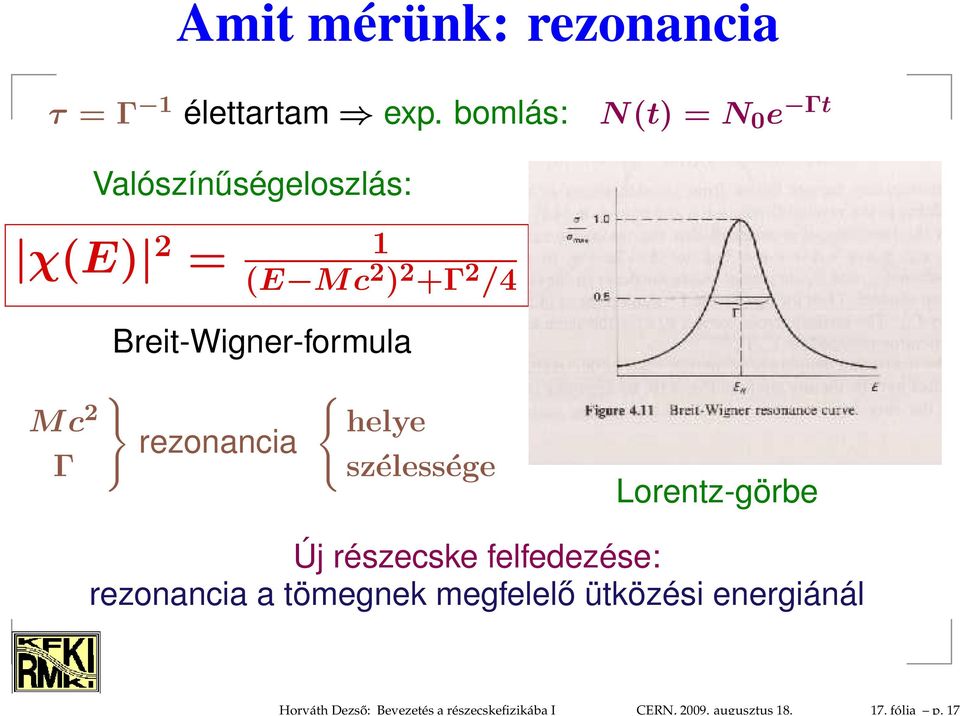 bomlás: N(t) = N 0 e Γt Valószínűségeloszlás: χ(e) 2 = 1 (E Mc 2 ) 2 +Γ 2 /4 Mc 2 Γ