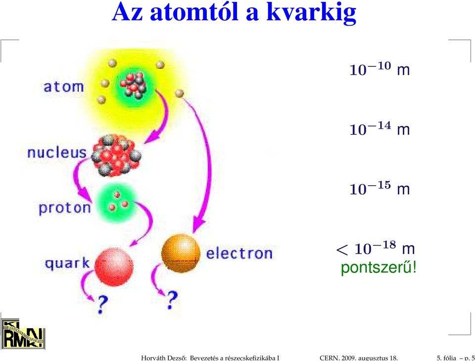 augusztus 18. 5. fólia p.