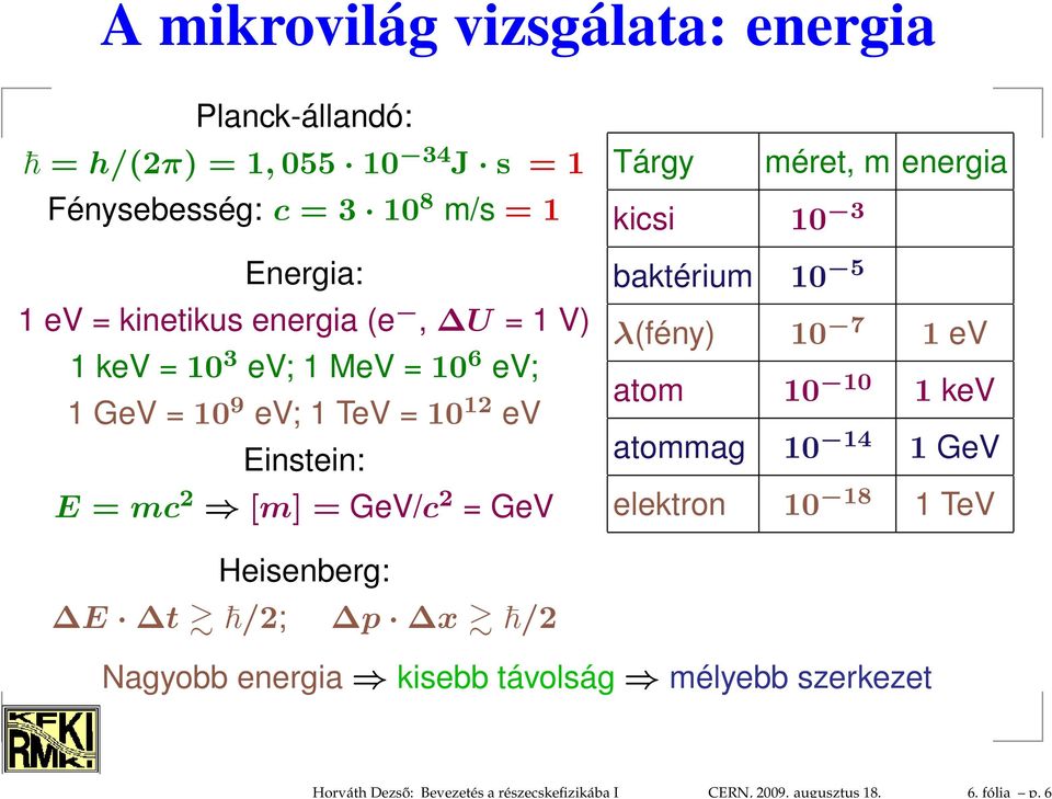 energia 10 3 Energia: 1 ev = kinetikus energia (e, U = 1 V) 1 kev = 10 3 ev; 1 MeV = 10 6 ev; 1 GeV = 10 9 ev; 1 TeV = 10 12 ev Einstein: