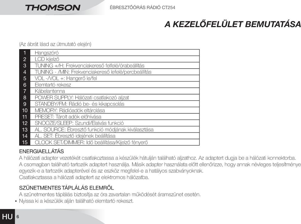 előhívása 12 SNOOZE/SLEEP: Szundi/Elalvás funkció 13 AL. SOURCE: Ébresztő funkció módjának kiválasztása 14 AL.