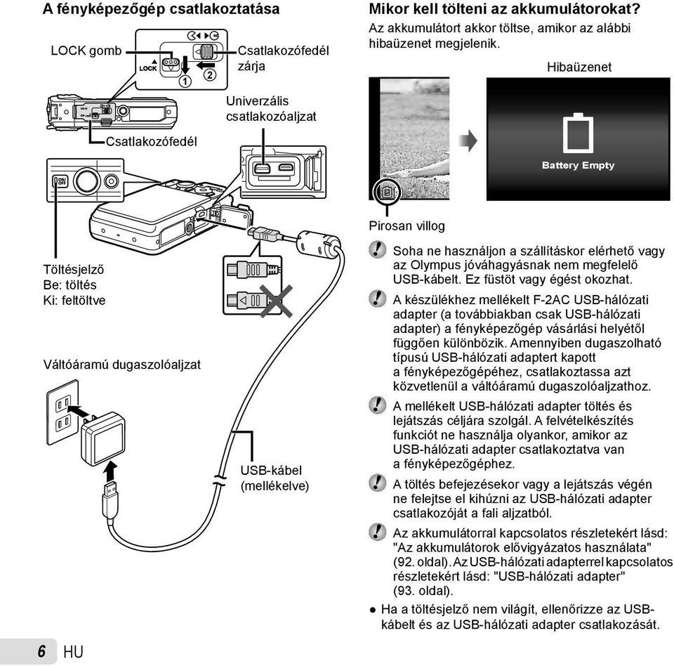 Hibaüzenet Battery Empty Töltésjelző Be: töltés Ki: feltöltve Váltóáramú dugaszolóaljzat 6 HU USB-kábel (mellékelve) Pirosan villog Soha ne használjon a szállításkor elérhető vagy az Olympus